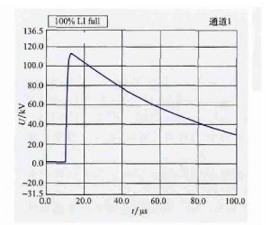 kemet高壓陶瓷電容在10kV配電網(wǎng)中的應(yīng)用